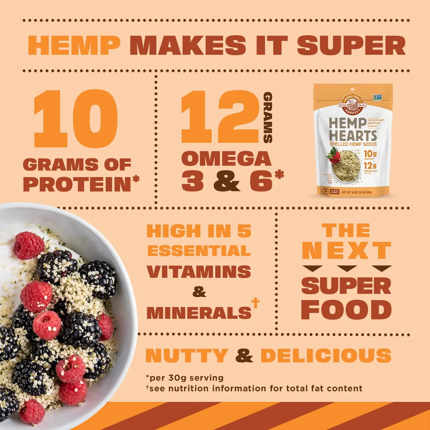 Manitoba Harvest Hemp Hearts Shelf Stable Hemp Seeds